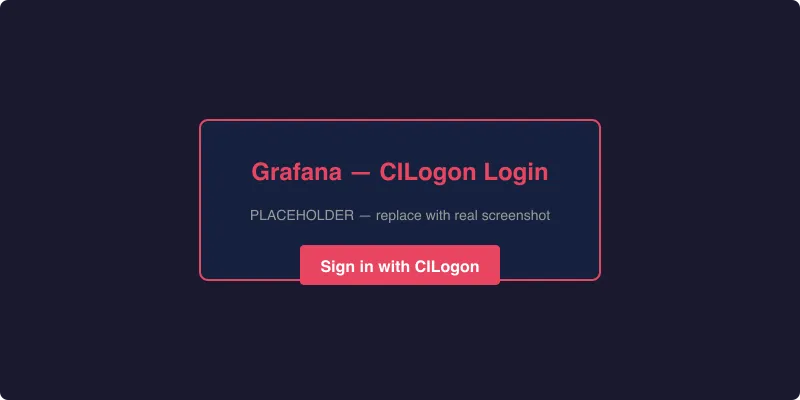 Grafana login screen showing the Keycloak button